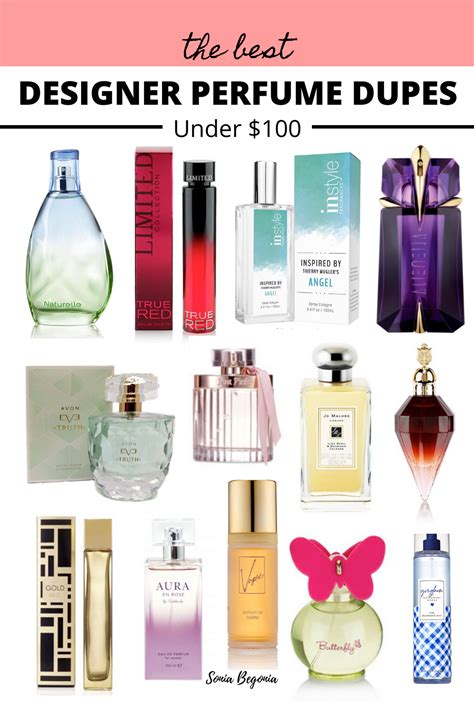 best inspired by perfumes|best dupe fragrances.